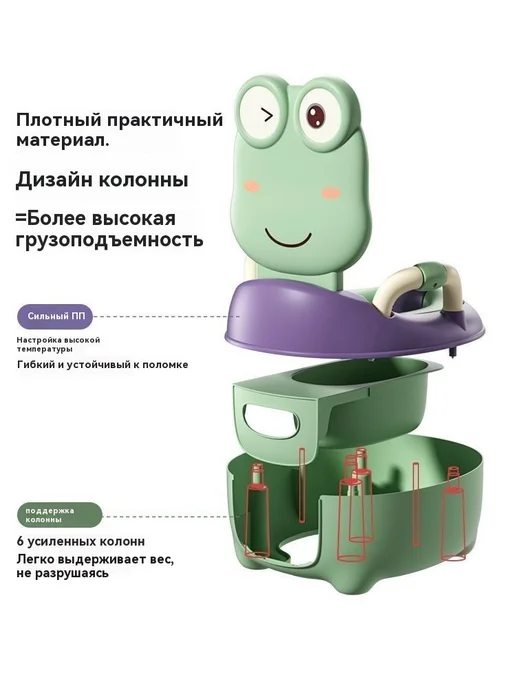 Детский горшок мягким сиденьем ручка крышка Розовая, розовый, фото 4