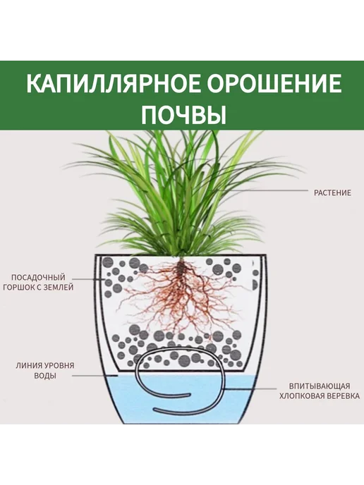 Горшок для цветов 14x14x14 см 1 л 1 шт 1л, 14x14x14 см, 1 л, фото 5