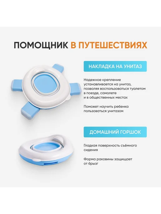 Горшок детский складной Силикон ABS пластик Синий, синий, фото 2