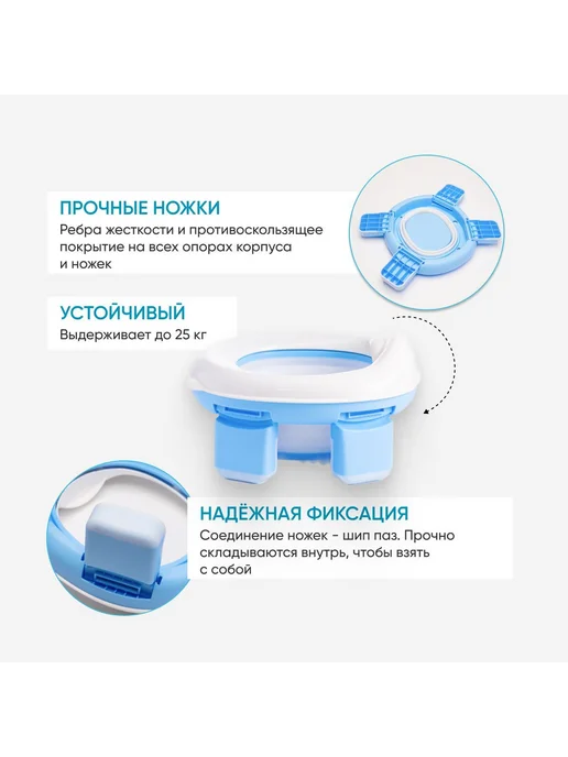 Горшок детский складной Силикон ABS пластик Синий, синий, фото 3