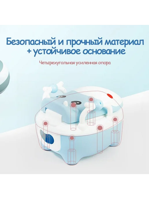 Детский горшок мягким сиденьем ручкой крышкой синий W315, синий, фото 7