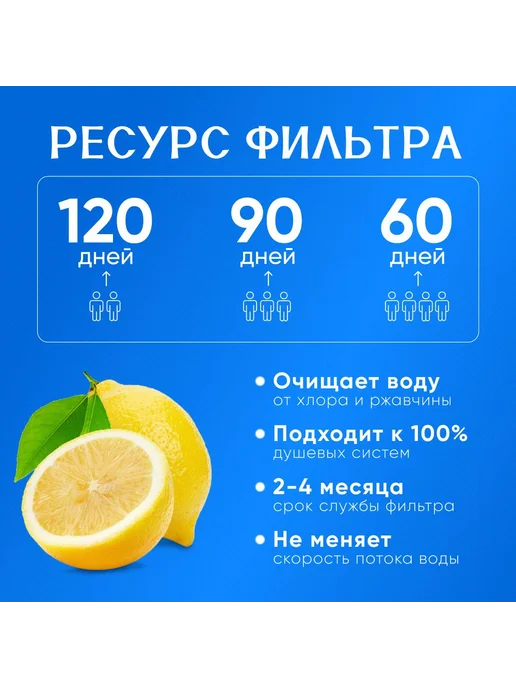 Витаминный фильтр для душа Neon Lemon, вариант, фото 4