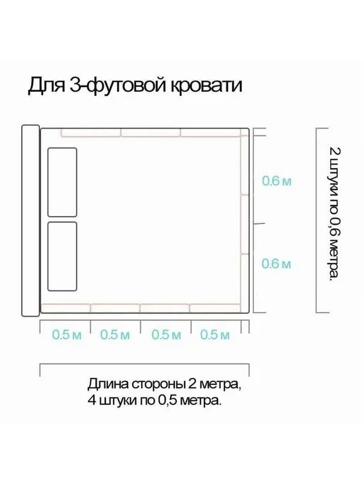 Барьер защитный для кровати от падения складной Gray-0 5m, серый, фото 7