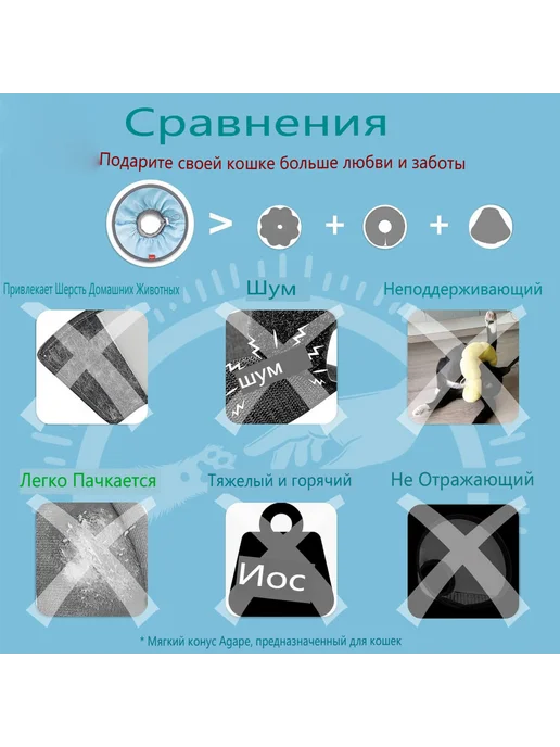 Защитный воротник для кошек и собак мягкий розовый M, розовый, фото 4