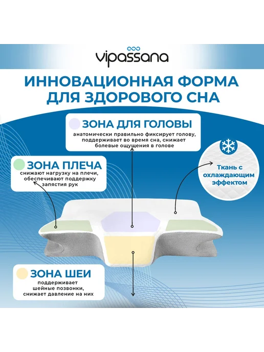Ортопедическая подушка 36x61 см, белая Memory Foam, Лиоцелл, 36x61 см, фото 3