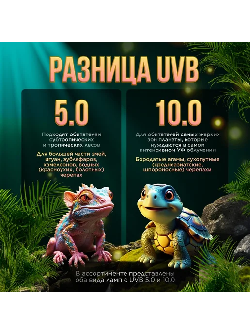 УФ лампа для рептилий 5 0 UVB 13W Черепах Ящериц, 13 Вт, фото 6